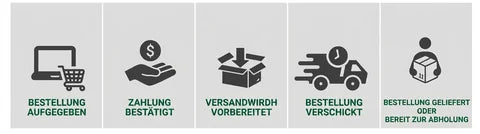 Personalisierbares Lederarmband | Lasergravur - Spezialangebot 50% Rabatt + Kostenloser Versand nur heute!