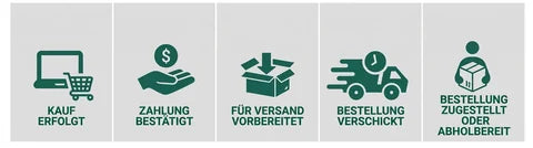 Personalisierbare Kette Ewige Liebe - Meine Familie - Lasergeschnitten - Vergoldet - Muttertagserwärmung 🔥
