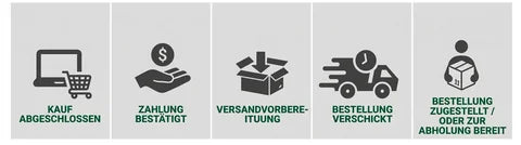 Personalisierte Elegance Armband - Gravieren Sie die Namen Ihrer Familie | Sonderangebot